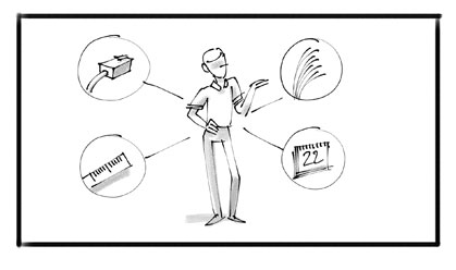 Storyboard d'un homme qui explique 4 besoins pour son projet professionnel.