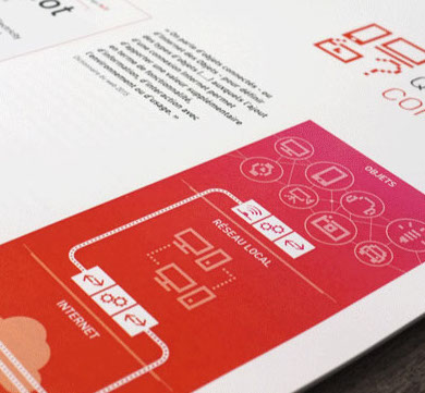 Détail du dossier de presse avec un schéma rouge expliquant l'Internet des objets.